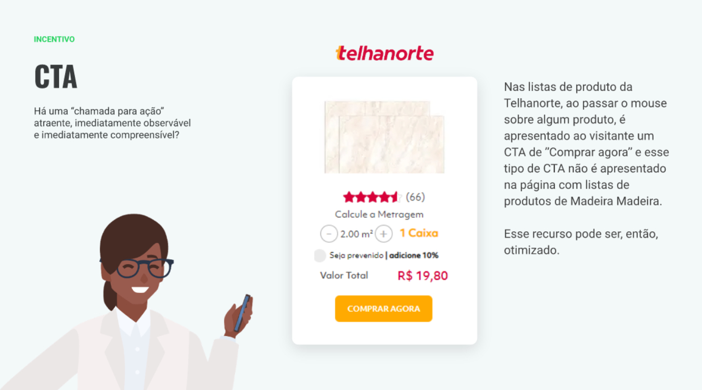 CTR e-commerce