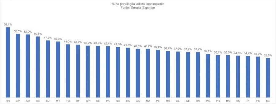 cobrança de boleto em atraso