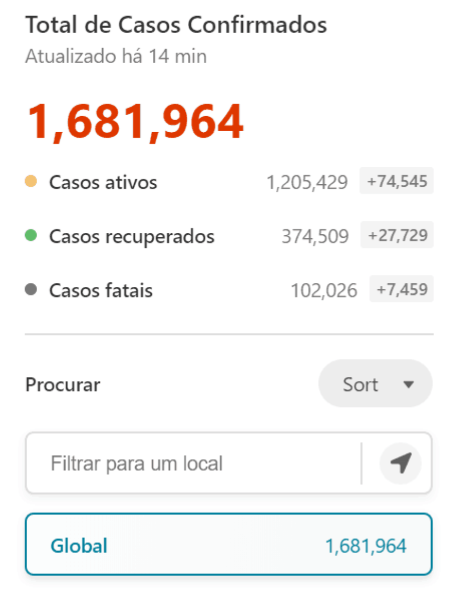 empresas na crise e a covid-19