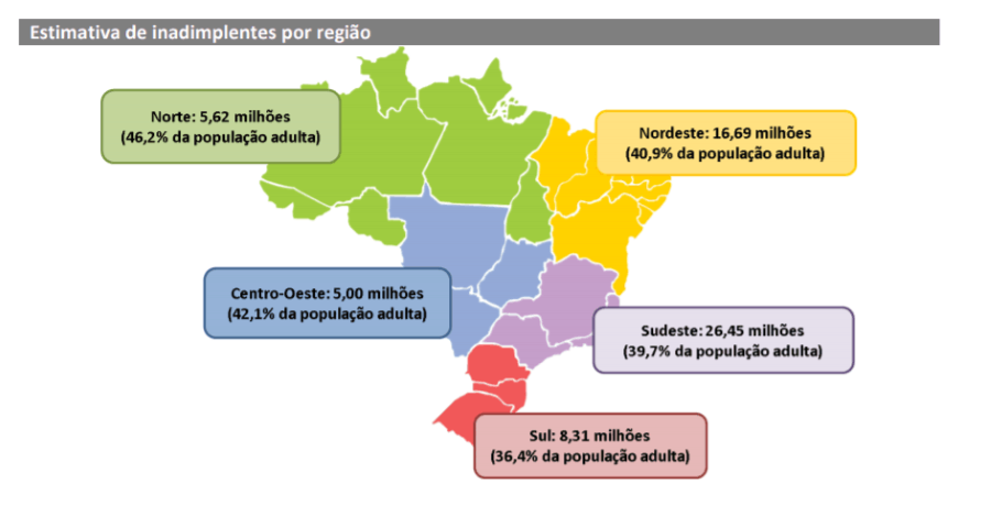 como reduzir a inadimplência nas empresas