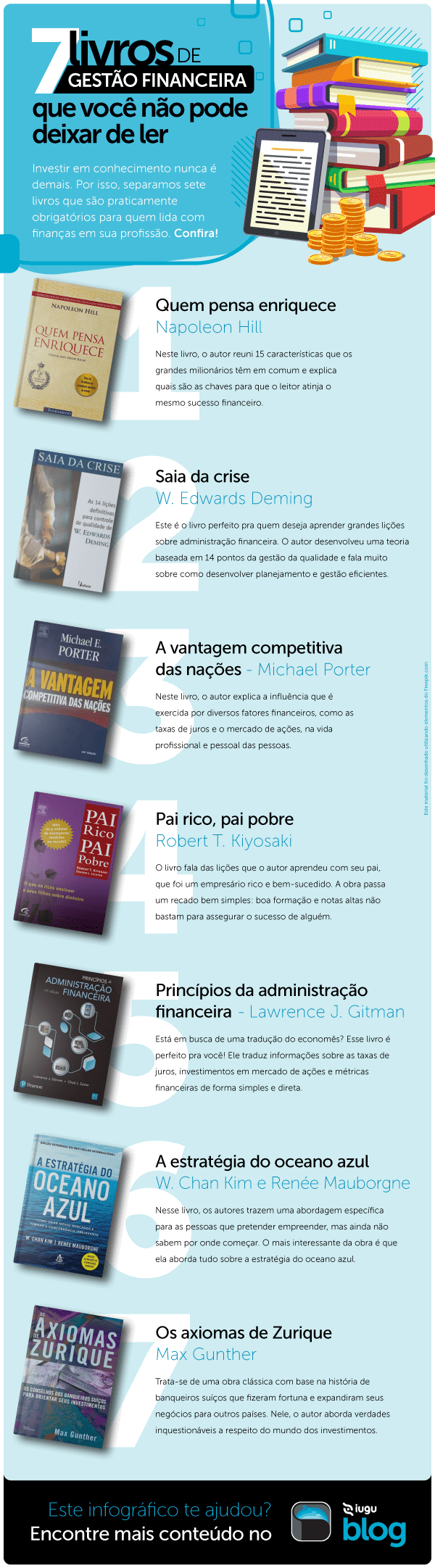 infográfico 7 livros de gestão financeira que você precisa ler