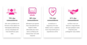 o que é criptografia dados