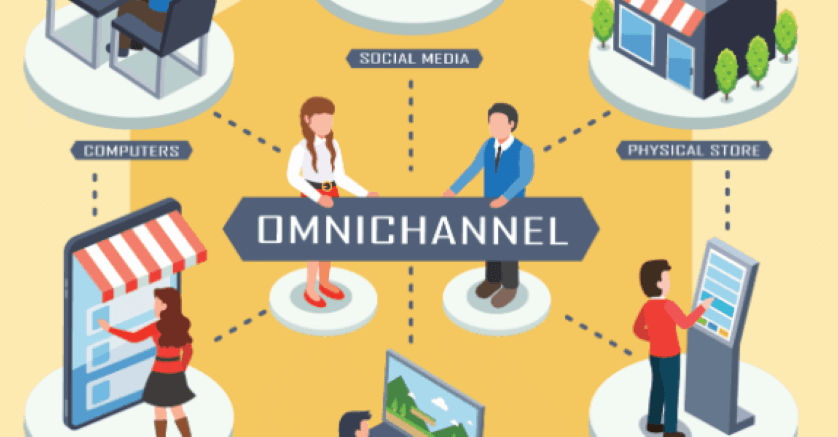 omnichannel no varejo