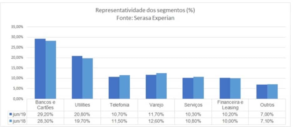 texto para envio de boleto por email