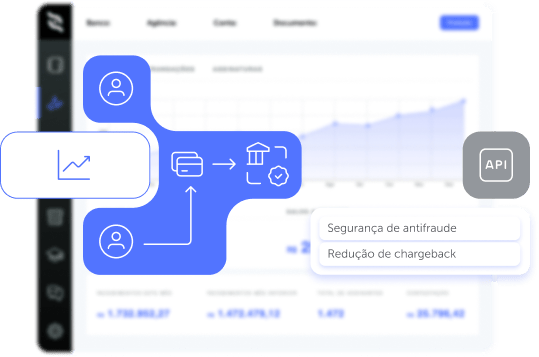 iugu Pagamentos: solução completa para receber por cartão de crédito com segurança