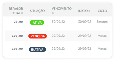 performance_financeira_01