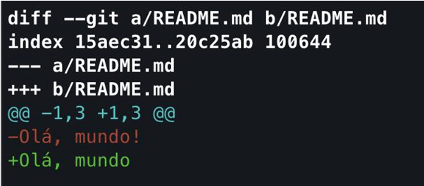 post_git_12