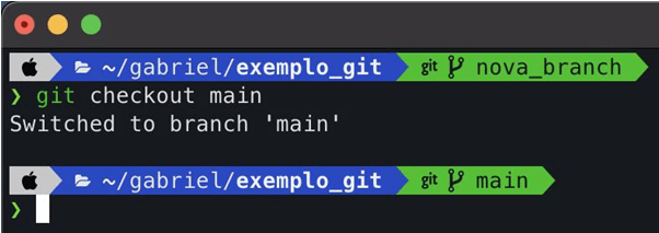 post_git_19
