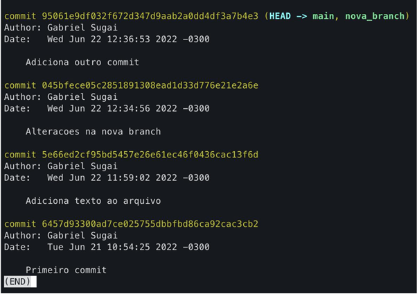 post_git_23